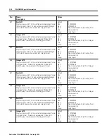 Предварительный просмотр 292 страницы Allen-Bradley ControlLogix 1756-DMD30 User Manual