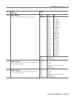 Предварительный просмотр 333 страницы Allen-Bradley ControlLogix 1756-DMD30 User Manual