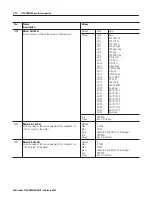 Предварительный просмотр 336 страницы Allen-Bradley ControlLogix 1756-DMD30 User Manual