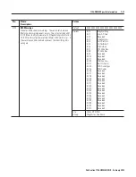 Предварительный просмотр 339 страницы Allen-Bradley ControlLogix 1756-DMD30 User Manual