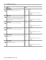 Предварительный просмотр 344 страницы Allen-Bradley ControlLogix 1756-DMD30 User Manual