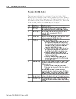 Предварительный просмотр 358 страницы Allen-Bradley ControlLogix 1756-DMD30 User Manual