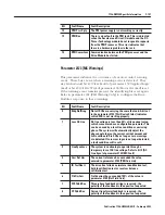 Предварительный просмотр 359 страницы Allen-Bradley ControlLogix 1756-DMD30 User Manual