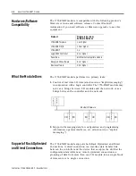 Предварительный просмотр 16 страницы Allen-Bradley ControlLogix 1756-ENBT User Manual