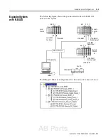 Предварительный просмотр 127 страницы Allen-Bradley ControlLogix 1756-ENBT User Manual