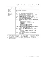 Preview for 17 page of Allen-Bradley ControlLogix 1756-ENET/B Installation Instructions Manual