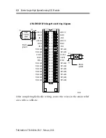 Предварительный просмотр 12 страницы Allen-Bradley ControlLogix 1756-IF4FXOF2F Installation Instructions Manual