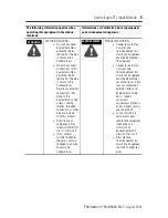 Предварительный просмотр 5 страницы Allen-Bradley ControlLogix 1756-IG16 Installation Instructions Manual