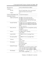 Preview for 15 page of Allen-Bradley ControlLogix 1756-IH16ISOE Installation Instructions Manual