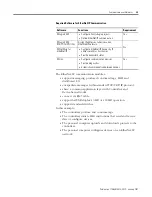 Preview for 23 page of Allen-Bradley controllogix 1756-L55M12 User Manual