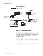 Preview for 24 page of Allen-Bradley controllogix 1756-L55M12 User Manual