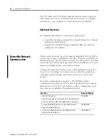 Preview for 28 page of Allen-Bradley controllogix 1756-L55M12 User Manual