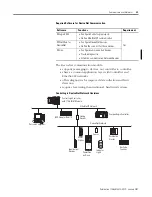 Preview for 29 page of Allen-Bradley controllogix 1756-L55M12 User Manual