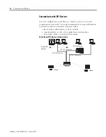 Preview for 32 page of Allen-Bradley controllogix 1756-L55M12 User Manual