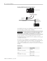 Preview for 38 page of Allen-Bradley controllogix 1756-L55M12 User Manual