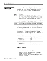 Preview for 48 page of Allen-Bradley controllogix 1756-L55M12 User Manual