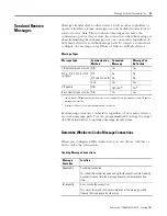 Preview for 49 page of Allen-Bradley controllogix 1756-L55M12 User Manual