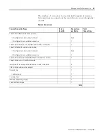 Preview for 51 page of Allen-Bradley controllogix 1756-L55M12 User Manual