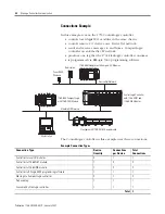 Preview for 52 page of Allen-Bradley controllogix 1756-L55M12 User Manual