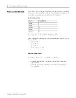 Preview for 54 page of Allen-Bradley controllogix 1756-L55M12 User Manual