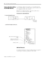 Preview for 58 page of Allen-Bradley controllogix 1756-L55M12 User Manual