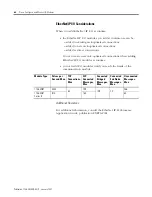 Preview for 62 page of Allen-Bradley controllogix 1756-L55M12 User Manual