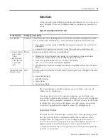 Preview for 69 page of Allen-Bradley controllogix 1756-L55M12 User Manual