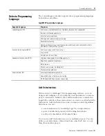 Preview for 73 page of Allen-Bradley controllogix 1756-L55M12 User Manual