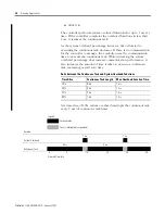 Preview for 80 page of Allen-Bradley controllogix 1756-L55M12 User Manual