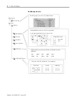 Preview for 84 page of Allen-Bradley controllogix 1756-L55M12 User Manual