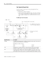 Preview for 86 page of Allen-Bradley controllogix 1756-L55M12 User Manual