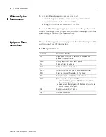 Preview for 88 page of Allen-Bradley controllogix 1756-L55M12 User Manual