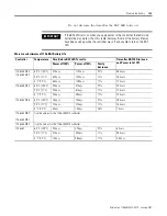 Preview for 125 page of Allen-Bradley controllogix 1756-L55M12 User Manual