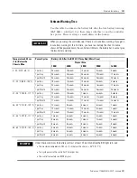 Preview for 127 page of Allen-Bradley controllogix 1756-L55M12 User Manual