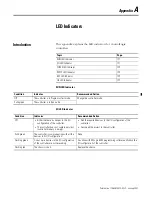 Preview for 131 page of Allen-Bradley controllogix 1756-L55M12 User Manual