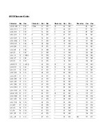 Preview for 141 page of Allen-Bradley controllogix 1756-L55M12 User Manual