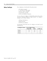 Preview for 18 page of Allen-Bradley controllogix 1756-L63 User Manual