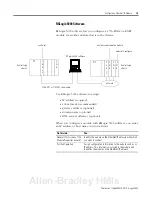 Preview for 19 page of Allen-Bradley controllogix 1756-L63 User Manual