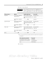 Preview for 71 page of Allen-Bradley controllogix 1756-L63 User Manual