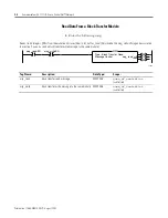 Preview for 164 page of Allen-Bradley controllogix 1756-L63 User Manual