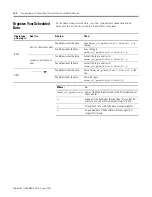 Preview for 230 page of Allen-Bradley controllogix 1756-L63 User Manual