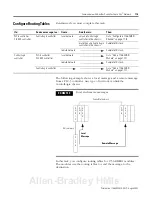 Preview for 279 page of Allen-Bradley controllogix 1756-L63 User Manual