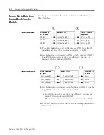 Preview for 326 page of Allen-Bradley controllogix 1756-L63 User Manual