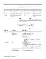 Preview for 336 page of Allen-Bradley controllogix 1756-L63 User Manual