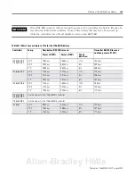 Preview for 411 page of Allen-Bradley controllogix 1756-L63 User Manual