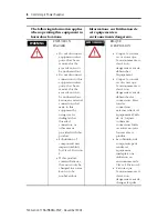 Предварительный просмотр 6 страницы Allen-Bradley ControlLogix 1756-PA75/B Installation Instructions Manual