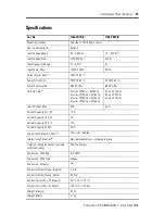 Предварительный просмотр 15 страницы Allen-Bradley ControlLogix 1756-PA75/B Installation Instructions Manual