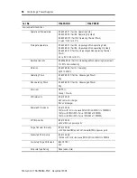 Предварительный просмотр 16 страницы Allen-Bradley ControlLogix 1756-PA75/B Installation Instructions Manual