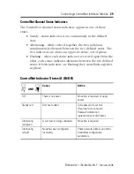 Preview for 29 page of Allen-Bradley ControlLogix ControlNet 1756-CN2 Installation Instructions Manual