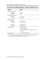 Preview for 32 page of Allen-Bradley ControlLogix ControlNet 1756-CN2 Installation Instructions Manual